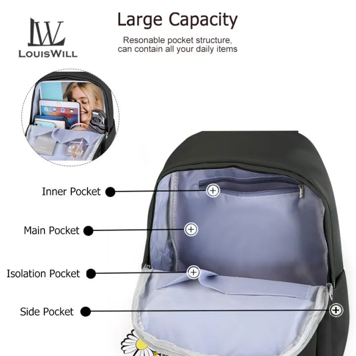 LouisWill%20Woman%20Backpack%20Candy%20color%20Shoulder%20Bags%20Fashion%20Daisy%20Ornament%20Backpack%20Shoulder%20Bags%20PU%20Women%20Bag%20Large%20Capacity%20Premium%20Oxford%20Travel%20Hiking%20Outing%20Backpack%20-%20Image%203