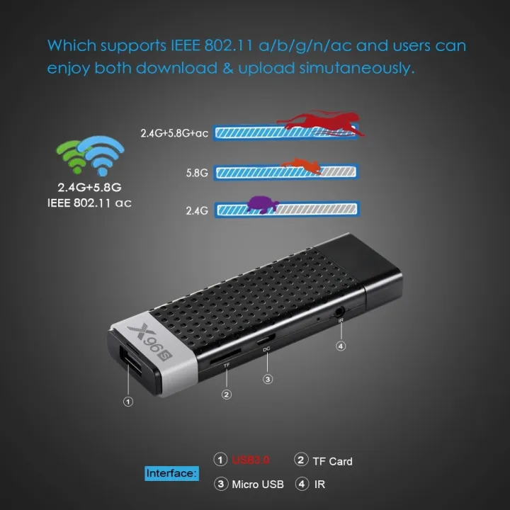 X96S%204K%20TV%20Stick%20Android%209.0%20Mini%20PC%204GB%2032GB%20Amlogic%20S905Y2%20Quad%20C%202.4G&5GHz%20Dual%20%204.2%201080P%20H.265%20Miracast%20TV%20-%20Image%204