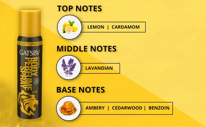 Gatsby%20Ultimate%20Body%20Perfume%20Spray%20Active,%20No%20Gas%20120%20ml%20-%20Image%206