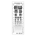 Waterproof Tear Resistant Snellen Eye Chart with Height Measurement Ruller Scale for Kids Optician Eye Vision Testing.