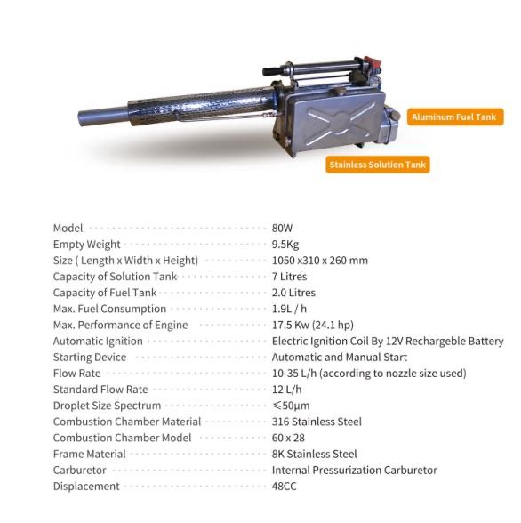 Thermal%20Fogger%20Machine%20-%20RMC%20Brand%20-%20Korean%20Quality%20-%20Fogging%20Machine%20-%20Image%203