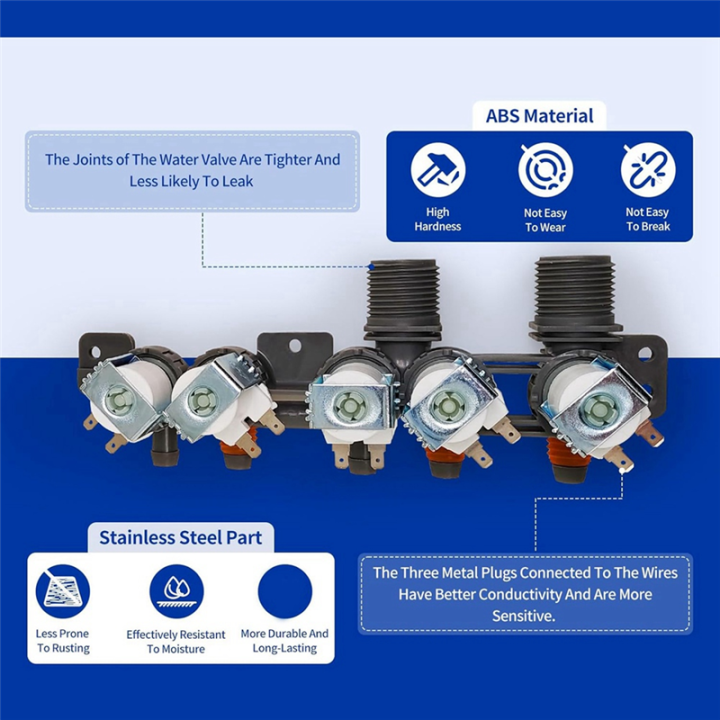 Washer%20Water%20Inlet%20Valve%20For%20Washing%20Machine%20WT1101CW%20-%20Image%203