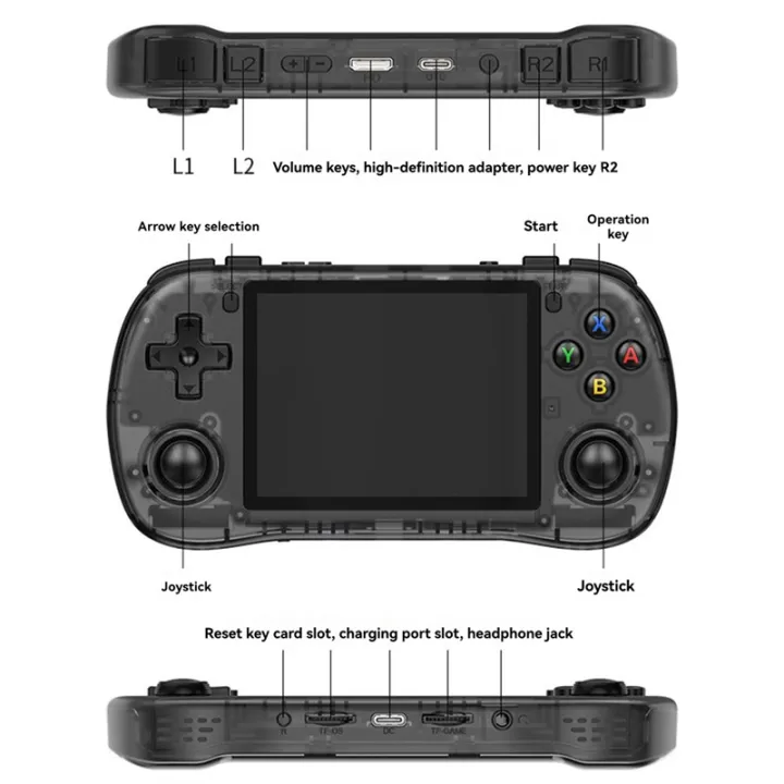 X35H%20Retro%20Video%20Handheld%20Game%20Console%203.5-Inch%20Screen%20Dual%20Hall%20Effect%20Joystick%20Gamepad%20Supports%2026+%20Emulators%20Linux%20System%20-%20Image%206