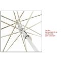 Lightweight Portable Photographing Reflector Soft Flash Diffuser,Portrait Clothing Reflective White Soft Light Umbrella. 