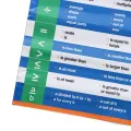 Decorations Math Keywords Posters Decorations Educational Decor Math Vocabulary Wall Chart Educational Decor Bulletin Board. 