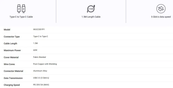 Walton%20Cable%20With%20Connector%20(Type%20C%20to%20Type%20C)%20WUCC001PY%20Super%20Fast%20Charge%20&%20Quickest%20Data%20Transfer%20Maximum%20Power%2060W%20-%20Image%204