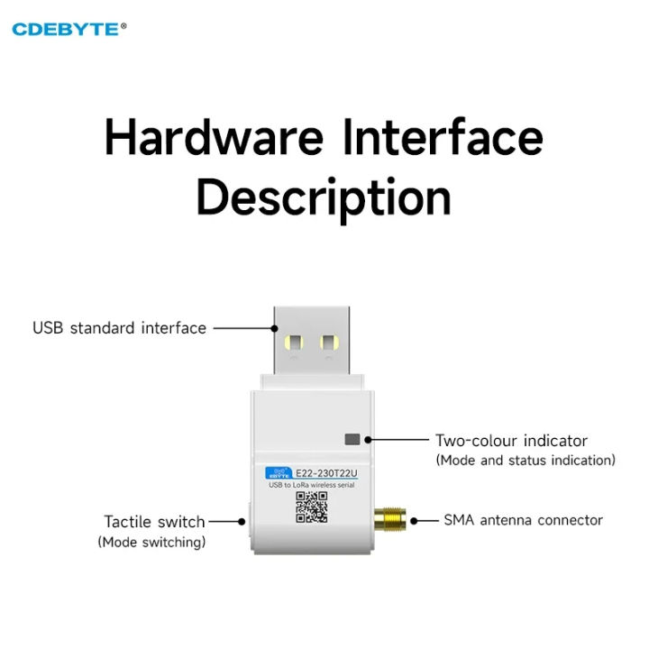 LoRa%20Module%20230MHz%20USB%20Interface%20CDEBYTE%20E22-230T22U%2022dBm%20Long%20distance%205KM%20DIP%20Wireless%20Module%20With%20Antenna%20RSSI%20LBT%20-%20Image%203