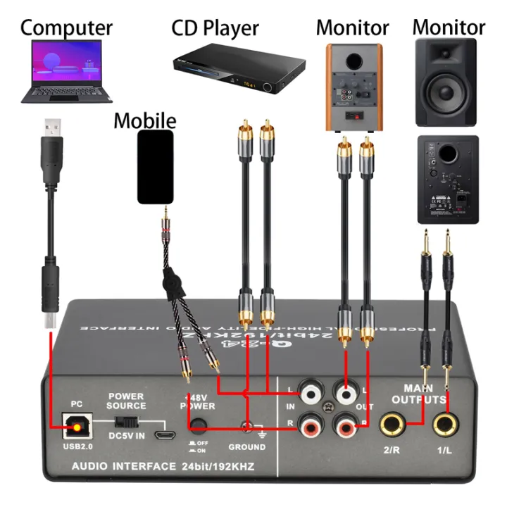 Professional%2024Bit%20192KHz%20Audio%20Interface%202%20Input%20Sound%20Card%20for%20Electric%20Guitar%20Loopback%20External%20Studio%20PC%20Recording%20Durable%20Easy%20Install%20-%20Image%202