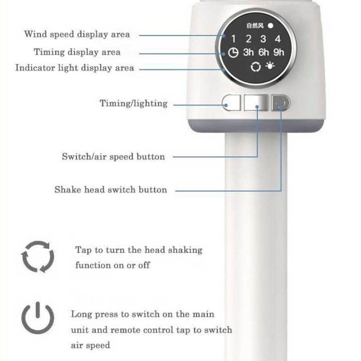 USB%20Plug-in%20Use%20Air%20Circulation%20Fan%20Household%20Electric%20Fan%20Turbine%20Silent%20Convection%20Floor%20Fan%20Timing,%20Operated%20Mini%20Fan%20-%20Image%205
