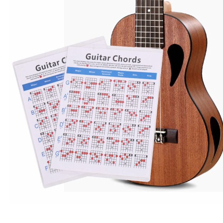 Debbie%20Electric%20Bass%20Guitar%20Fingering%20Practice%20Chord%20Table%20-%20Image%206