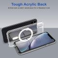 For Apple iPhone XS Max MagSafe Compatible Shockproof Transparent Slim Fit Wireless Charging supported Frosted Border Phone Back Case Mobile Cover.