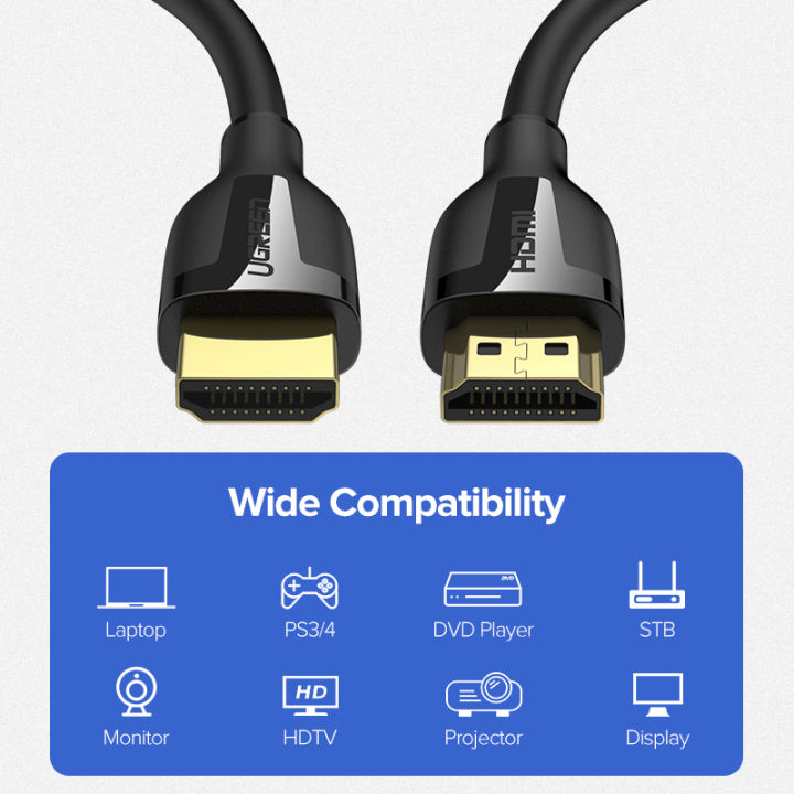 Ugreen%20HDMI%20Cable%204K%202.0%20Cable%20for%20Apple%20TV%20PS3/4/4%20pro%20Nintendo%20Switch%20Projector%20Splitter%20Switch%20Box%20HDMI%20to%20HDMI%20Cable%2060Hz%20Video%20Audio%20Cabo%20Cord%20Cable%20HDMI%204K%20-%20Image%207