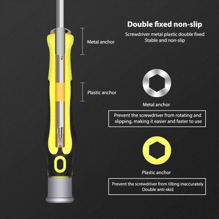 Security%20Tamper%20Proof%20Magnetic%20Screwdriver%20Drill%20Bit%20Hex%20Torx%20Screwdriver%20Bits%20Encounter%20-%20Image%208