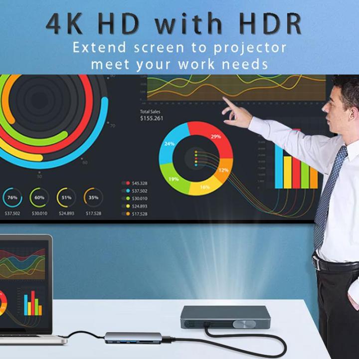 6-in-1%20USB%20C%20Dock%20S-D/TF%20Card%20Reader%20Multiport%20Adapter%20USB%20C%20Dongle%20Compatible%20For%20Laptops%20And%20Other%20Devices%20-%20Image%207