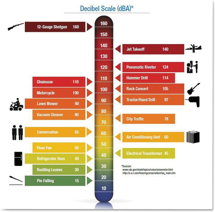 3M%20H10A%20Peltor%20Optime%20105%20Over%20the%20Head%20Earmuff,%20Ear%20Protectors,%20Hearing%20Protection,%20NRR%2030%20dB%20-%20Image%208