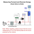 Tuya WiFi Smart Meter Digital Energy Meter Smart Energy Meter 80A Current Transformer Solar PV Production Consumption Monitor.