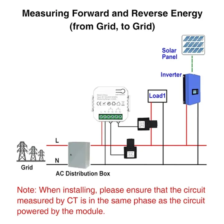 Tuya%20WiFi%20Smart%20Meter%20Digital%20Energy%20Meter%20Smart%20Energy%20Meter%2080A%20Current%20Transformer%20Solar%20PV%20Production%20Consumption%20Monitor%20-%20Image%205