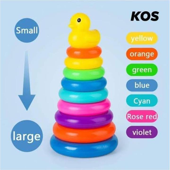 Rainbow Colour Pyramid Ring Puzzle Toy for early Learning Baby | Daraz ...