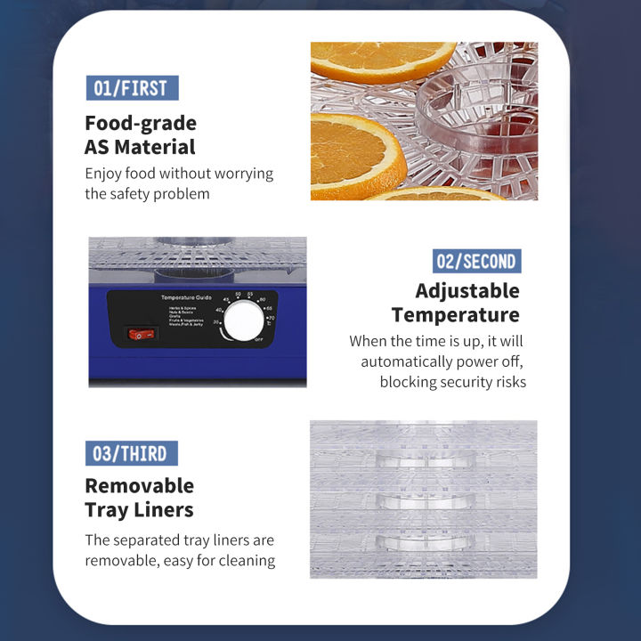 Migeet%205%20Trays%20Food%20Dehydrator%20Automatic%20Power%20Off%20Food%20Dehydrator%20Adjustable%20Intelligent%20Food%20Dehydrator%20for%20Jerky%20Meat%20Herbs%20Fruit%20Dryer%20Machine%20with%20Digital%20Timer%20and%20Temperature%20Control%20-%20Image%206