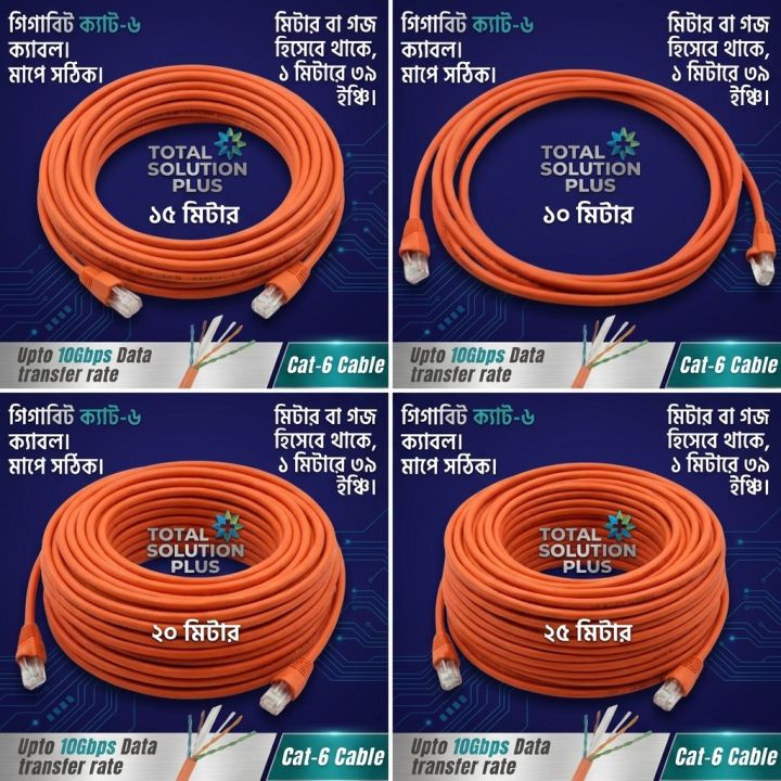 wifi%20cable%20Cat6%20Cable%20Internet%20Cable%201gbps%20Rj45%20Ethernet%20Lan%20Network%20Cord%20Cable%20Lead%20Gray/White%20Ready%20Cable-High-Speed%20Internet%20Connectivity%20With%20Cat6%20Cable%2010/15/20/25/30/50%20meter%20-%20Image%202