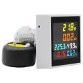 Energy Meter, AC 50-300V 100A Mini Power Monitor 6in1. 