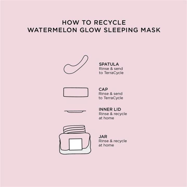 Watermelon%20Face%20Moisturizer%20Hydrating%20Moisturizer%20Hydrating%20Overnight%20Face%20Skin%20Care%20With%20AHAs%20Hyaluronic%20Acid%201.69fl.oz%20-%20Image%205