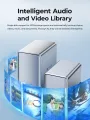 ORICO MetaCube Pro 3.5" Enterprise Storage 5 Bay NAS with Multi-account Usage Double Encryption Data Sharing for 7x24 Hours Work. 