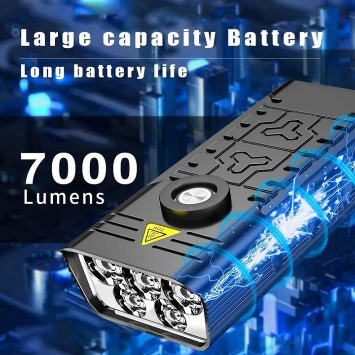 OUMERY%207000%20Lumen%20Powerful%20Bike%20Lights%20Front%20and%20Back,5%20LED%20Super%20Bright%20USB%20Rechargeable%20Waterproof%20Bicycle%20Headlight%20-%20Image%207