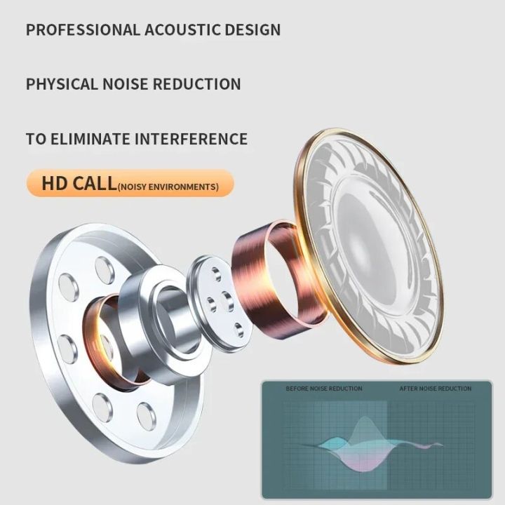 TWS%20Pro6%20Wireless%20Headphones%20Bluetooth%20Earphones%20Earbuds%20Ear%20Bods%20Stereo%20Sport%20Waterproof%20Headset%20With%20Charging%20Box%20Microphone%20-%20Image%205