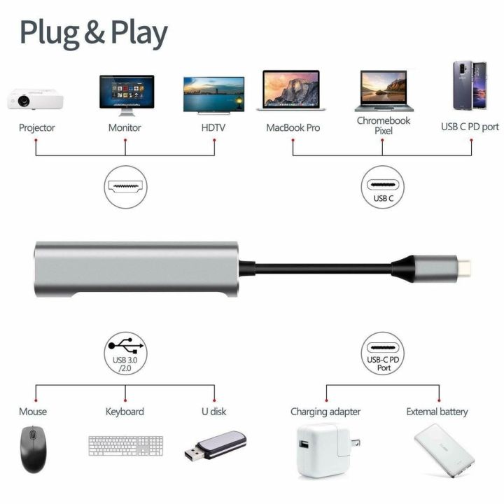 USB%20C%20To%20HDMI-compatible%20Adapter%20Hub%20For%20For%20Samsung%20Dex%20Station%20MHL%20For%20Galaxy%20S8%20S9%20S10/Plus%2010/9%20S4%20S5E%20S6%20Type%20C%EF%BC%884%20in%201%20Type-c%EF%BC%89%20-%20Image%206