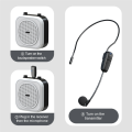 Wireless Headset Microphone for Voice Amplifiers.