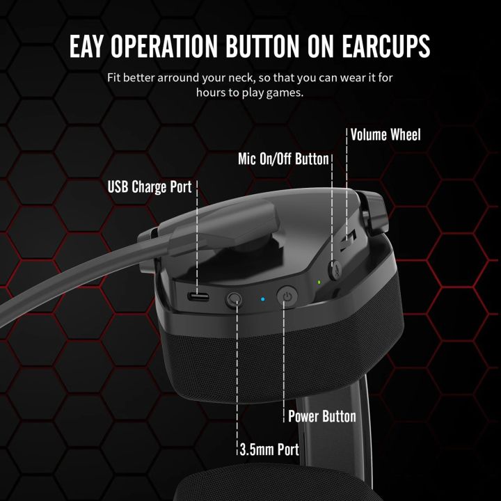 NUBWO%20G06%202.4G%20Wireless%20Gaming%20Headset%20for%20PS5%20PS4%20PC%20Laptop%20Noise%20Cancelling%20Over%20Ear%20Wired%20Headphones%20with%20Mic%20for%20Games%20-%20Image%204