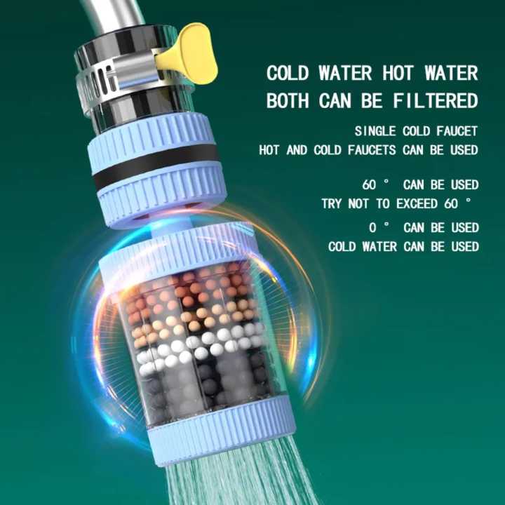 Universal%20360%C2%B0%20Rotating%206-Layer%20Faucet%20Water%20Purifier%20&%20Splash-Proof%20Filter%20-%20Image%202