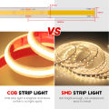 DC 12V 24V COB LED Strip IP68 Waterproof 320Leds/m High Density CRI Ra90 Flexible COB Linear Light Bar Warm/Natural White Light. 
