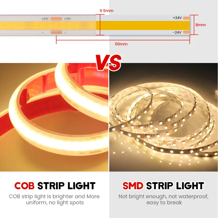 DC%2012V%2024V%20COB%20LED%20Strip%20IP68%20Waterproof%20320Leds/m%20High%20Density%20CRI%20Ra90%20Flexible%20COB%20Linear%20Light%20Bar%20Warm/Natural%20White%20Light%20-%20Image%202