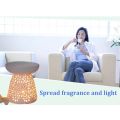 【Hey my home】Mini Aroma Essential Oil Lamp Candle Furnace Essential Oil Furnace Incense Burners Home Decoration. 