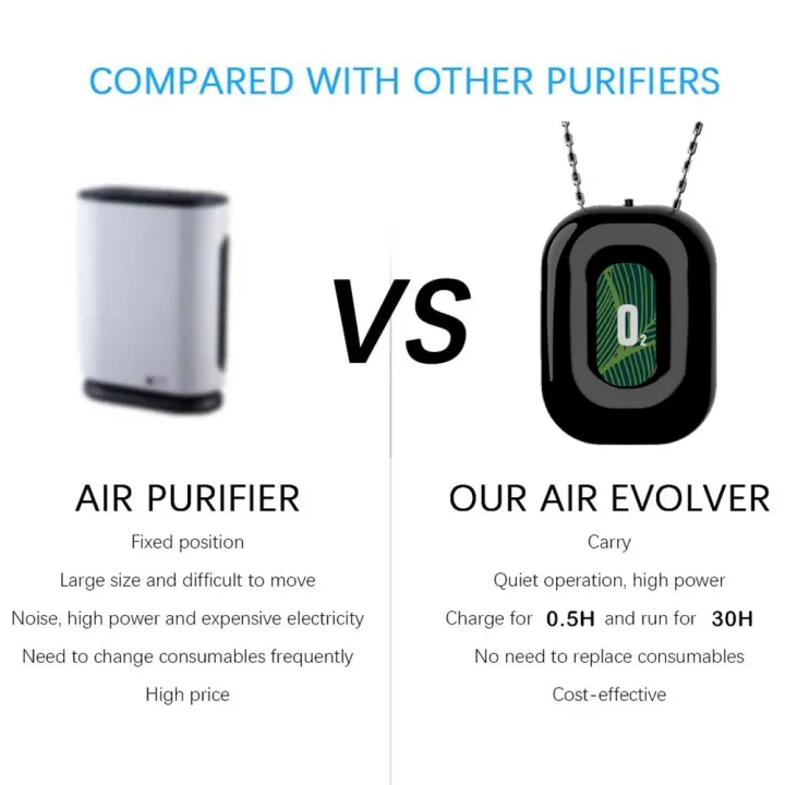 Personal%20Wearable%20Air%20Purifier%20Necklace%20Mini%20Portable%20Air%20Freshner%20Ionizer%20Negative%20Ion%20Generator%20for%20Travel%20Red%20-%20Image%205