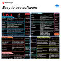 EXCO Java Programing Mouse Pad Large Extended Shortcuts Keyboard Mousepad Cheat Sheet Non-Slip Desk Mat for Software Engineer. 