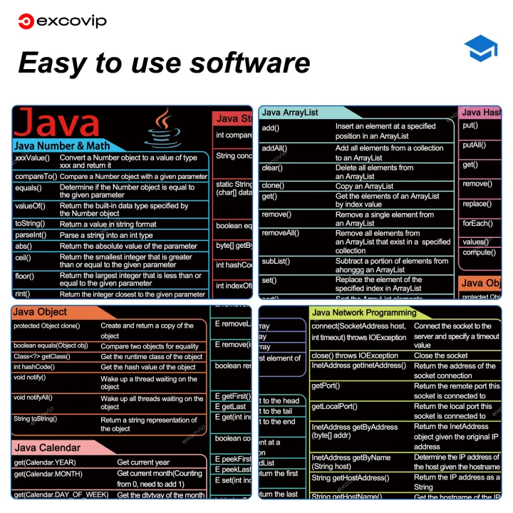 EXCO%20Java%20Programing%20Mouse%20Pad%20Large%20Extended%20Shortcuts%20Keyboard%20Mousepad%20Cheat%20Sheet%20Non-Slip%20Desk%20Mat%20for%20Software%20Engineer%20-%20Image%204