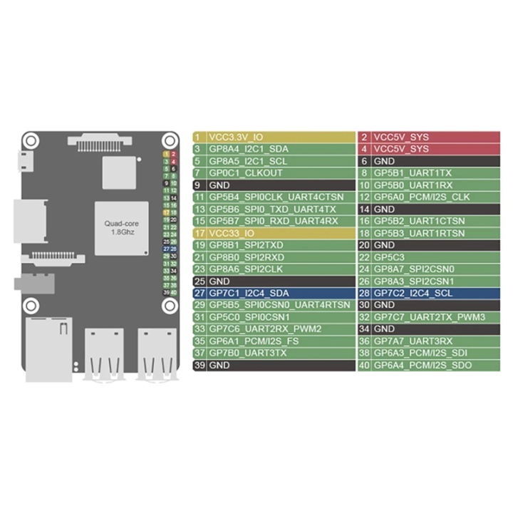 For%20ASUS%20Tinker%20Board%20RK3288%20Quad%20Core%202GB%20LPDDR3%20Development%20Board%20-%20Image%204