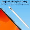Stylus Pen For Xiaomi Pad 6S Pro 5 Pro 12.4 6 5 Pro 11 inch 6 MAX 14 For Redmi pad SE /10.61 inch Tilt Sensitivity Magnetic Pen. 