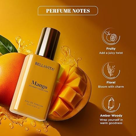 BELLAVITA%20Gourmet%20Perfume%20Collection%20Gift%20Set%203x20ml%20-%20Image%204