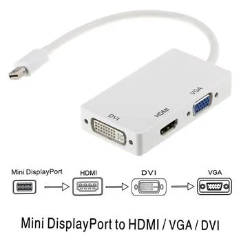 3-in-1%20Mini%20DisplayPort%20to%20VGA%20DVI%20or%20HDMI%20Converter%20-%20Image%204