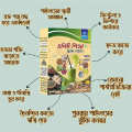 Elite Pure Drinking Powder ( piles care). 