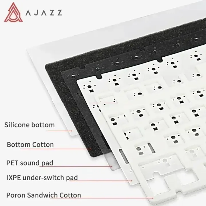 Ajazz%20Ak820%20Pro%20Mechanical%20Keyboard%20Rgb%20Tri-Mode%20Gaming%2075%25%20Gasket-Mounted%20Bluetooth%205.1/2.4g%20Wireless%20Type-C%20Wired%20Tft%20Gift%20-%20Image%203
