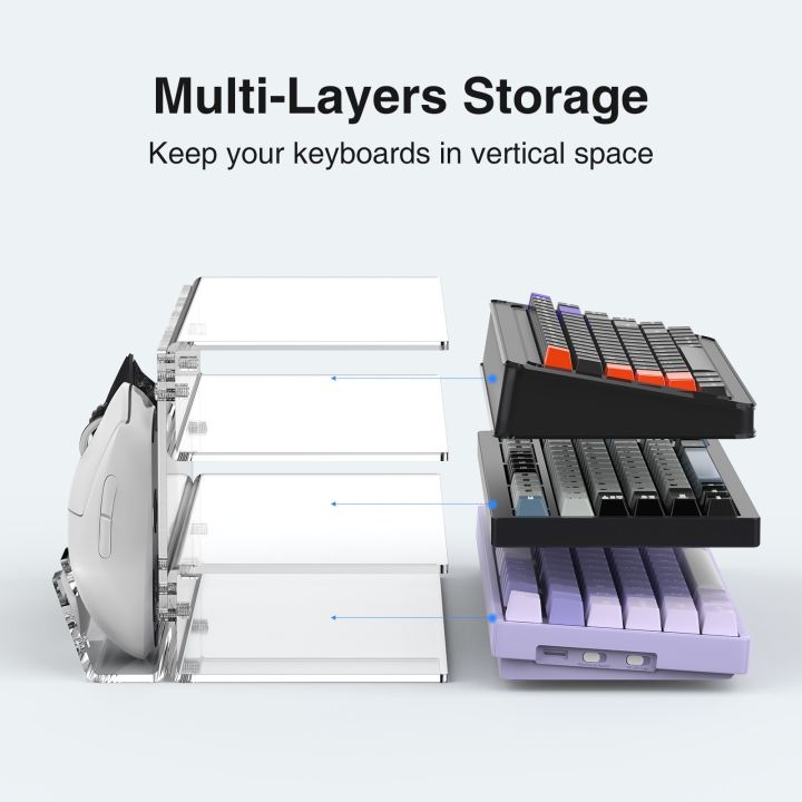 3-Tier%20Acrylic%20Keyboard%20Mouse%20Storage%20Rack%20Keyboard%20Display%20Stand%20Gaming%20Keyboard%20Plate%20Holder%20Stand%20Mouse%20Desktop%20Organizer%20-%20Image%202