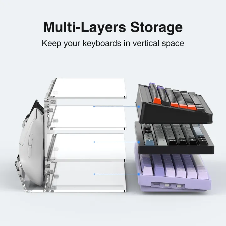 3-Tier%20Acrylic%20Keyboard%20Mouse%20Storage%20Rack%20Keyboard%20Display%20Stand%20Gaming%20Keyboard%20Plate%20Holder%20Stand%20Mouse%20Desktop%20Organizer%20-%20Image%202