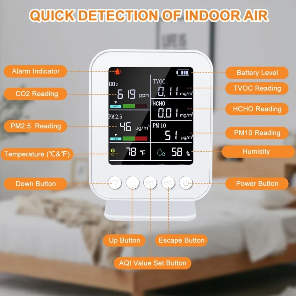 Air Quality Meter 7in1 PM2.5 CO2 TVOC HCHO Temperature Humidity Tester App Control With Calendar Alarm Function High Precision Sensors