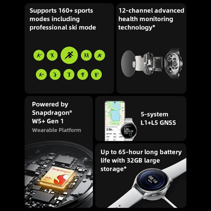Global%20Version%20Xiaomi%20Watch%202%20160+%20Sports%20Modes%201.43%20AMOLED%20Display%20495mAh%20Battery%20Google%20Wear%20OS%20Google%20Play%20Mi%20Smartwatch%20-%20Image%203