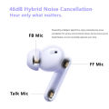 Global Version realme Buds T310 Bluetooth 5.4 Wireless TWS Earphone 40H Battery Life Headphone 46dB Active Noise Cancelling.